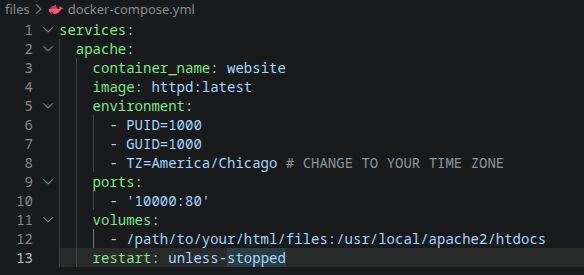 Docker Compose Example